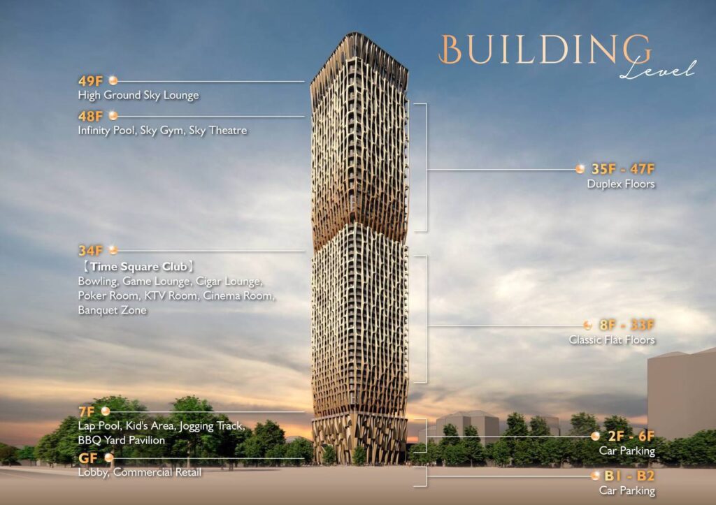 Time Square 7 — Предпродажа! — Пном Пень