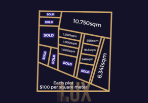 land-map-4-qraqky0z7xnisxfk0tjiovxwsrv2j6i5vl6zzi8gbw